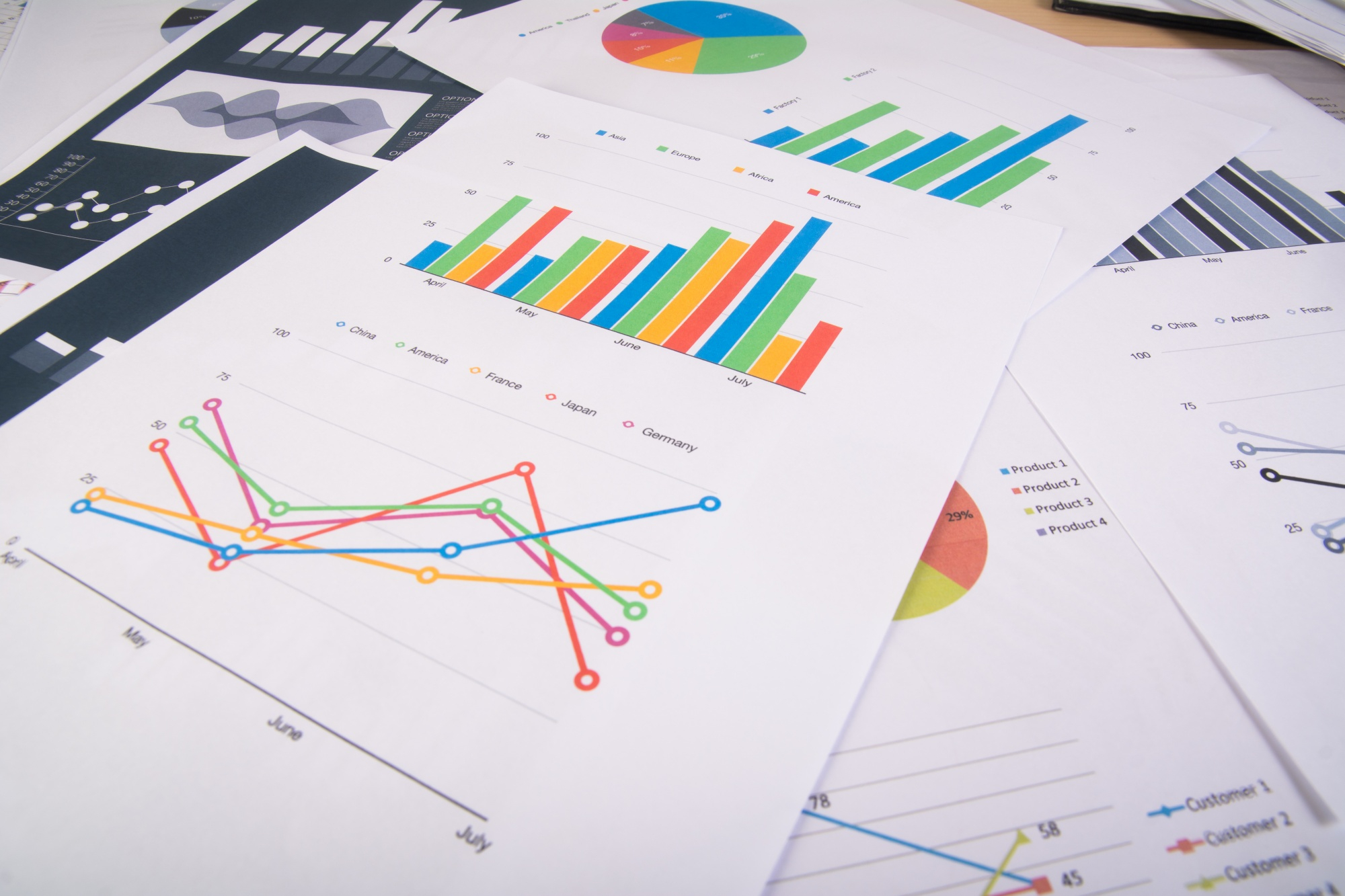 The Real Cost of Ignoring Data
